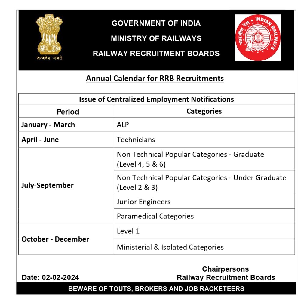 RRB Exam Calendar 2024: The Railway Recruitment Board released the annual RRB Annual calendar for the year 2024 on its official website. 