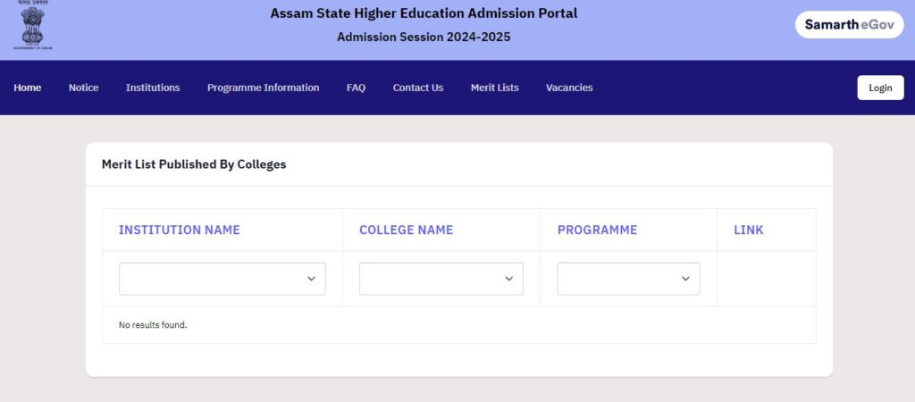 Samart Assam merit list 2024 direct link