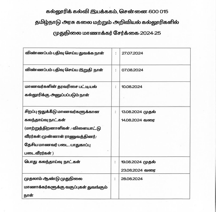 TNGASA UG Admission cum Counselling 2024 Complete Schedule