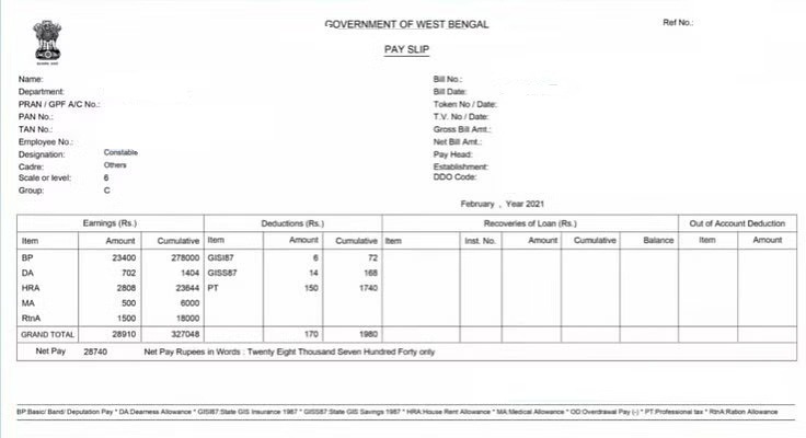 WB Police Constable Pay Slip 2024