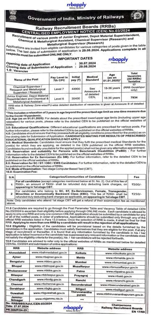 RRB JE Recruitment 2024 Notification