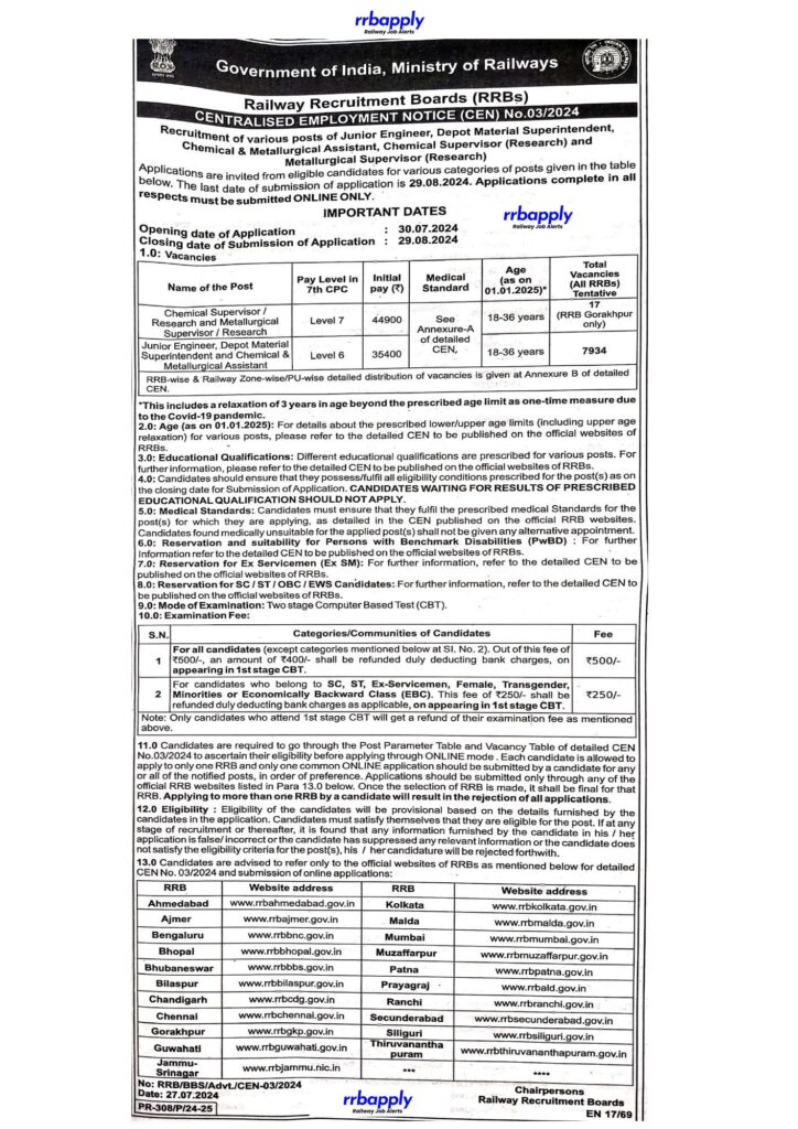 Railway Engineer Recruitment 2024 Short Notice is released for the candidates at RRB Website.