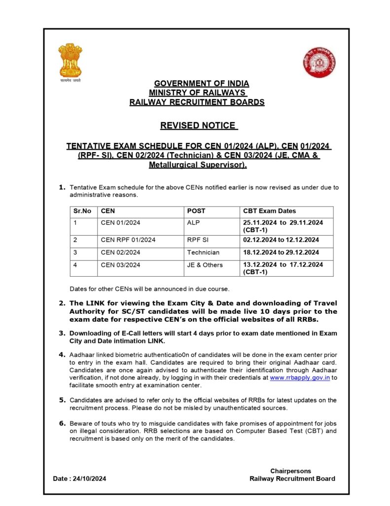 RPF SI Exam Date 2024