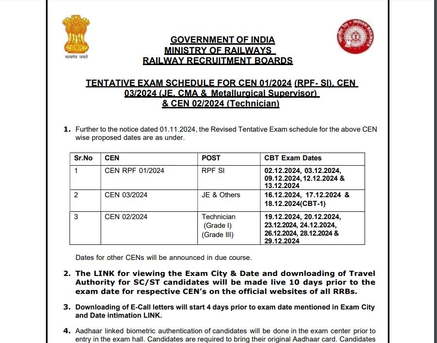 RPF SI Exam City Intimation Slip Notice