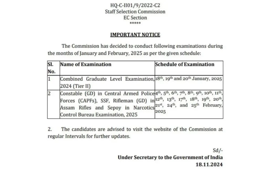 SSC CGL Exam Notice