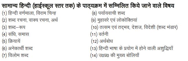 UPPSC PCS General Hindi Syllabus for Prelims Examination