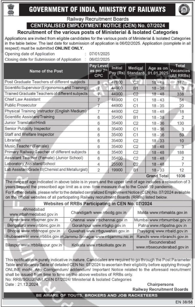 RRB Ministerial Recruitment Short Notification 2025