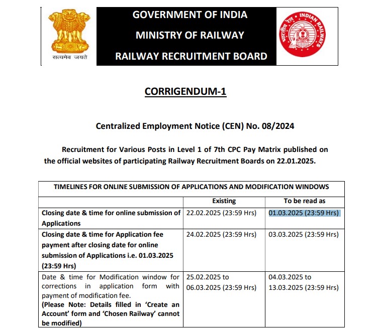 RRB Group D Apply Online Last Date Extended