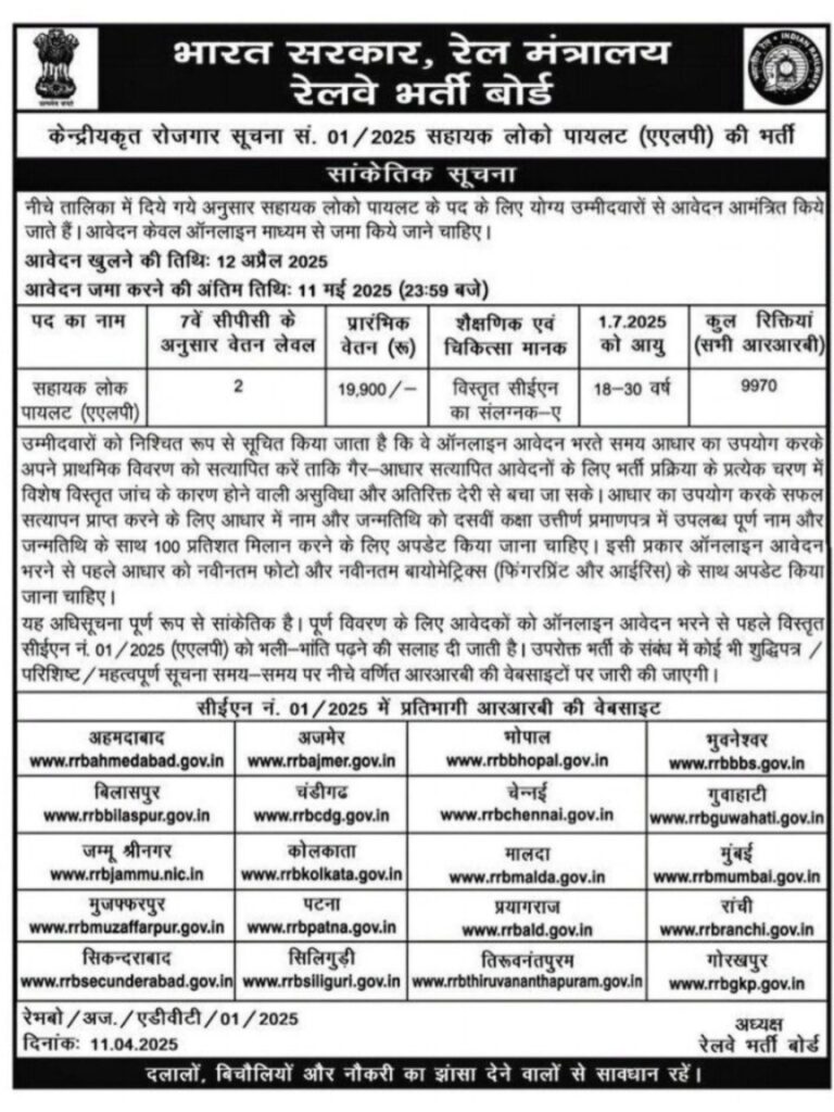 RRB ALP Vacancy 2025 Notice