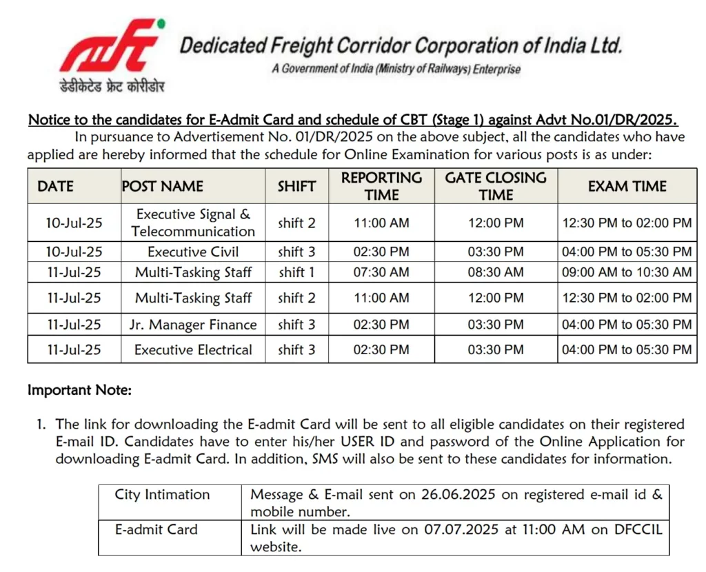 DFCCIL Exam Date Notice