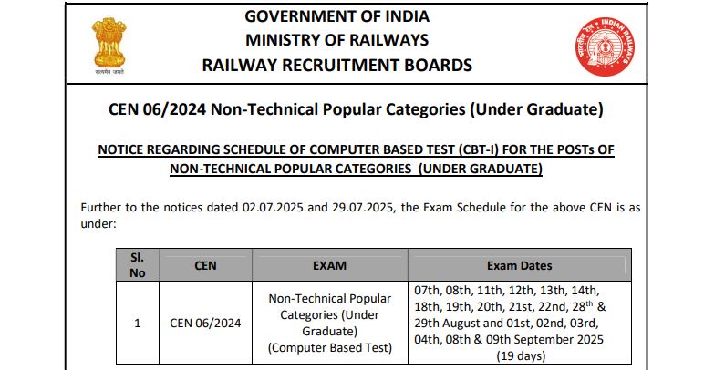 RRB NTPC 10+2 Exam City Slip Notice