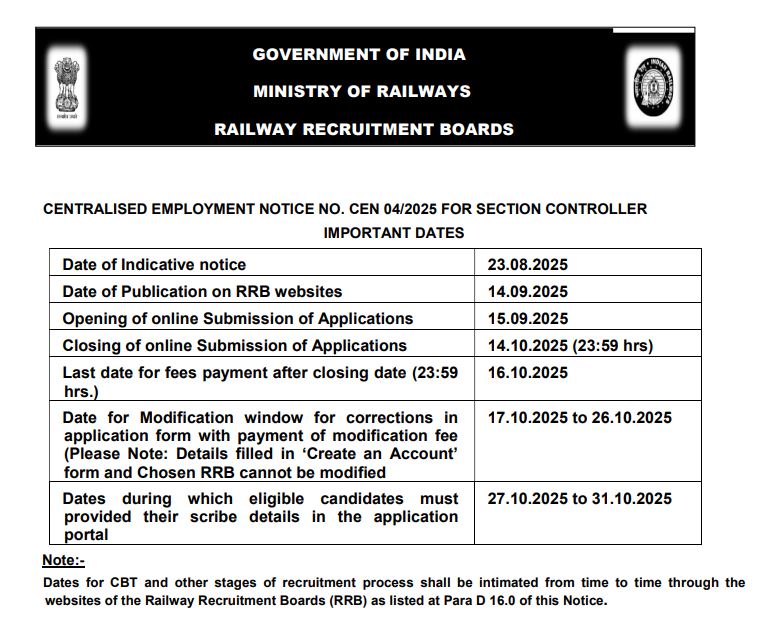 RRB Section Controller Apply Online Notice