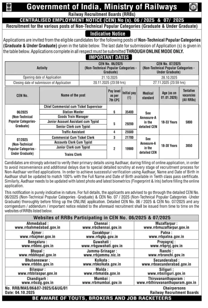 RRB NTPC Apply Online Notification