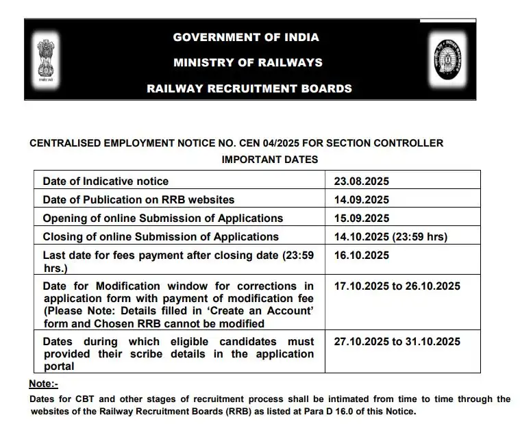 RRB Section Controller Apply Online Notice