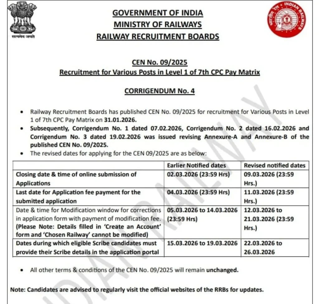 RRB Group D Apply Online 2026 Extended Date