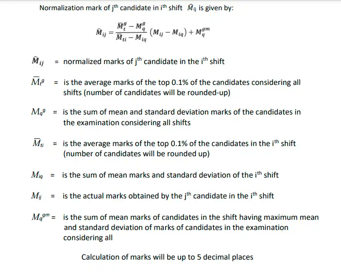 RRB Group D Score Normalization Method